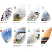 Offset with confidence colour